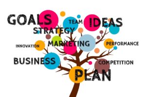 tree, business, plan-2987962.jpg